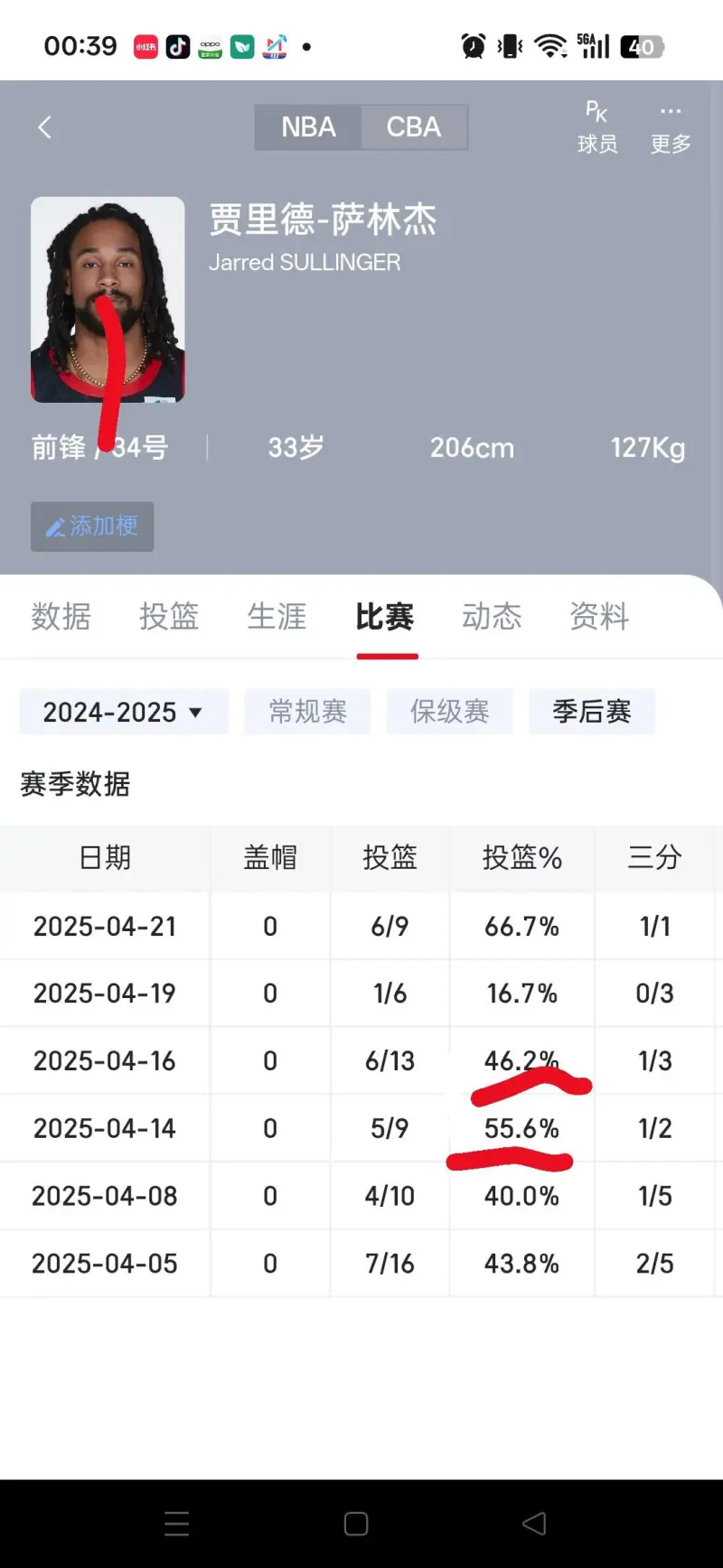 鹈鹕轻取灰熊，周琦刷新纪录